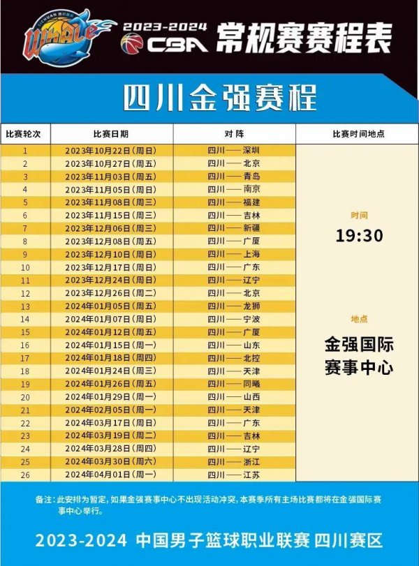 术和心理素