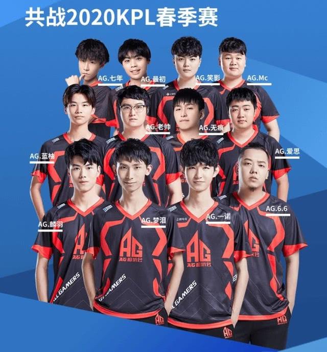 中国U
