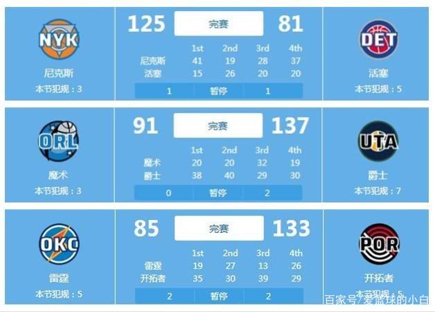 期待看到国